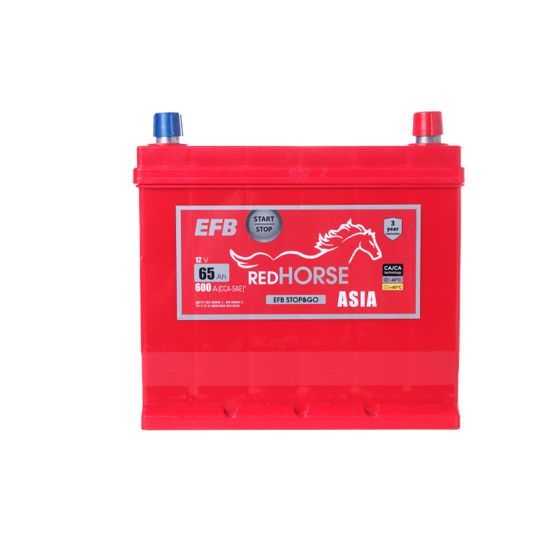 Red Horse, Asia EFB Line 6-CT-65(1)